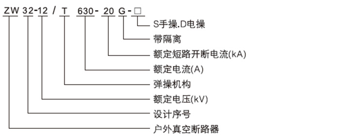 戶外真空斷路器型號(hào)含義
