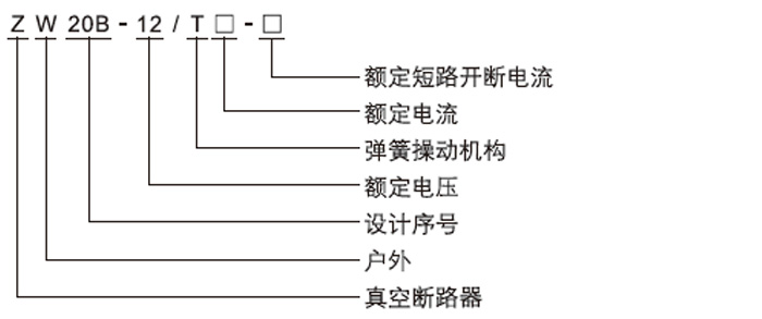 ZW20-12戶外高壓交流分界真空斷路器型號(hào)含義 ZW20-12戶外高壓交流分界真空斷路器型號(hào)含義