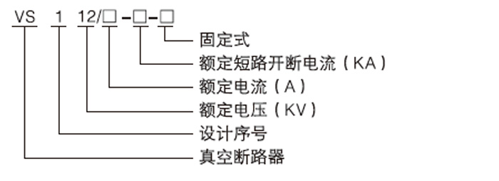 VS1-12戶內(nèi)高壓真空斷路器型號含義